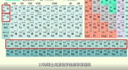 中国稀土如何崛起的?必须要感谢一个人徐光宪:付出的代价太大